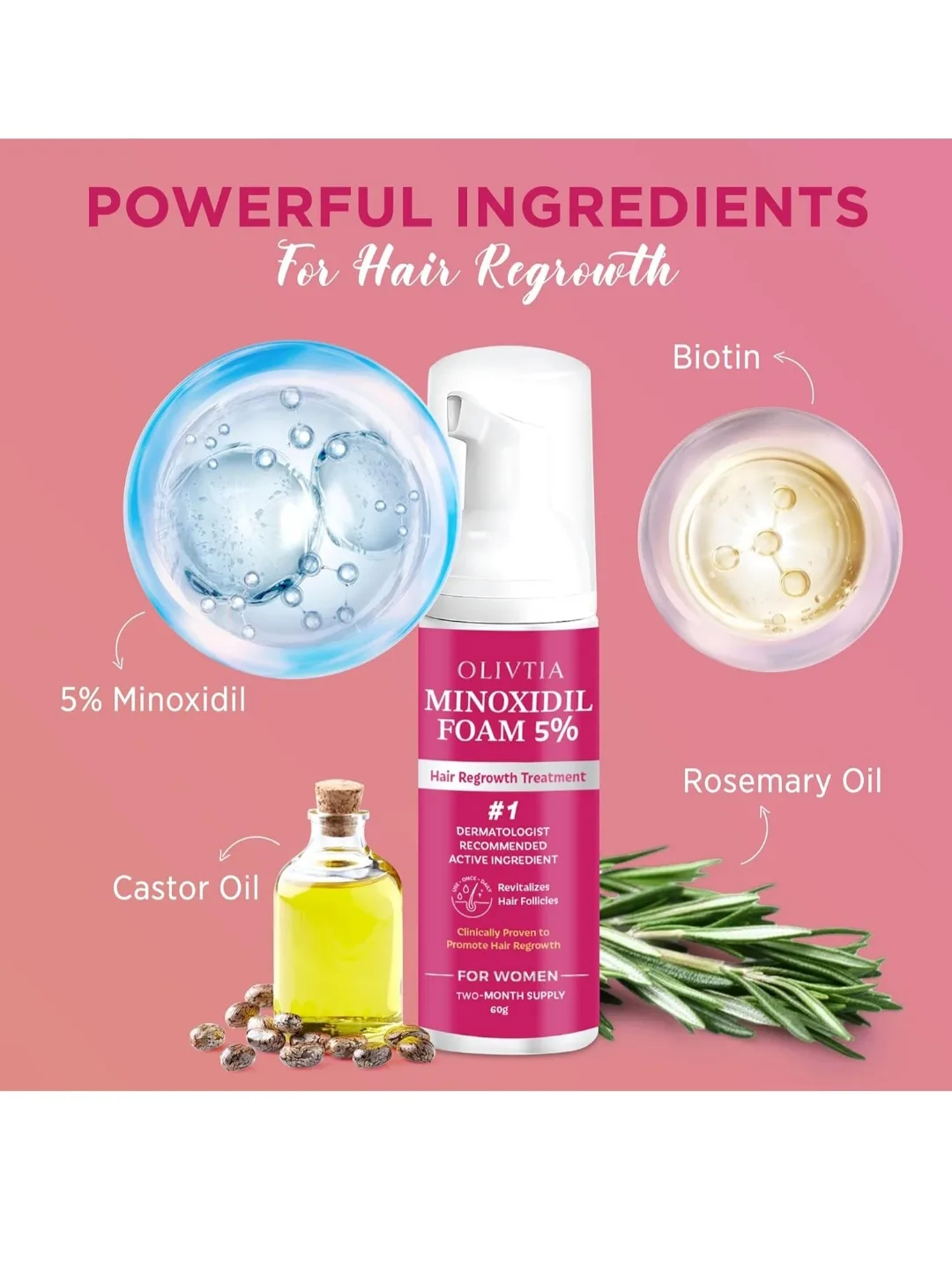 Olivita Minoxidil 5% Foam - 2-Month Supply image indicator(5)