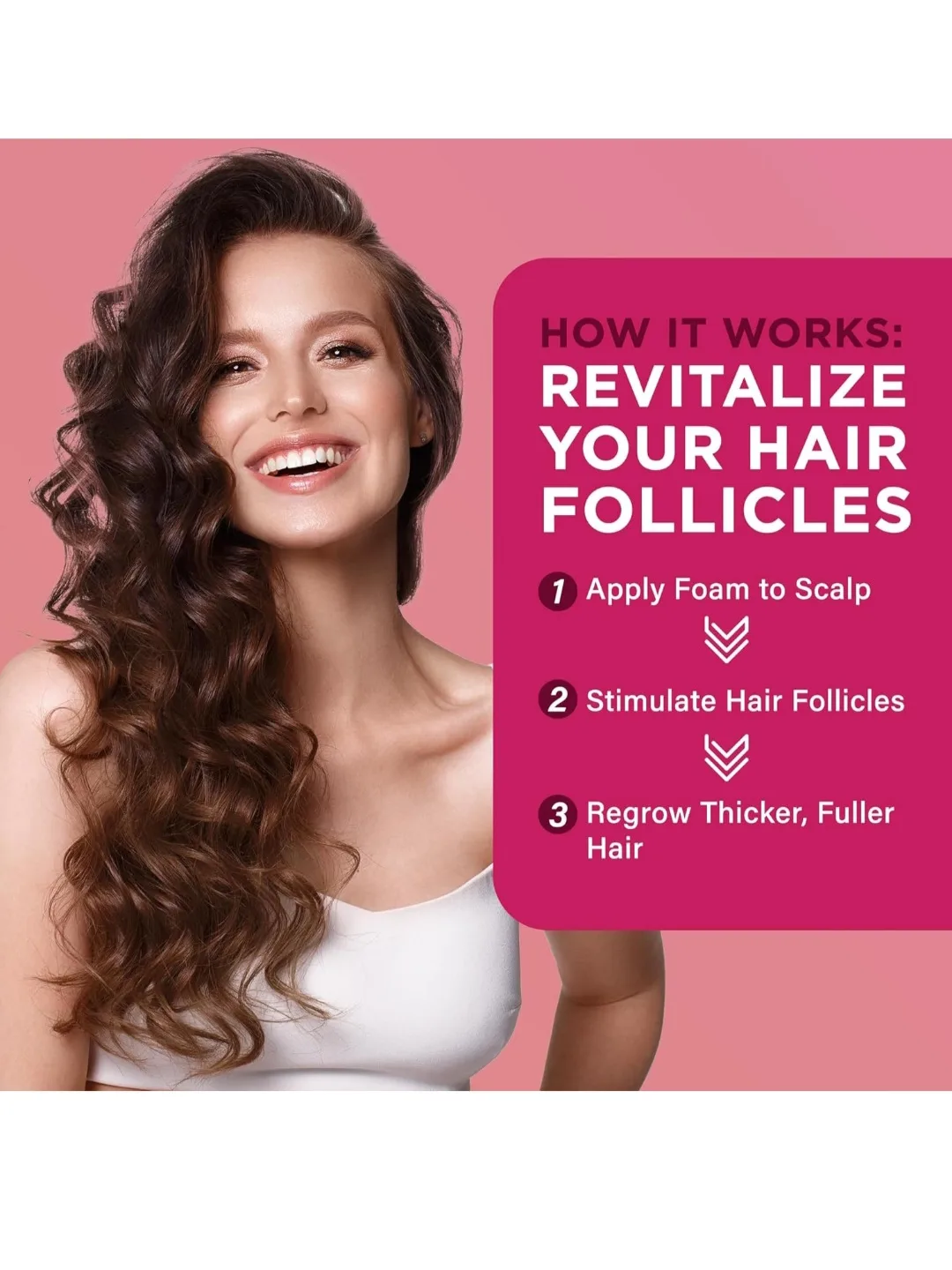 Olivita Minoxidil 5% Foam - 2-Month Supply image indicator(7)