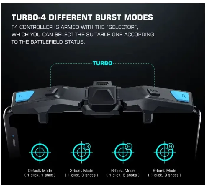 GameSir Falcon Mobile Gaming Trigger image indicator(2)