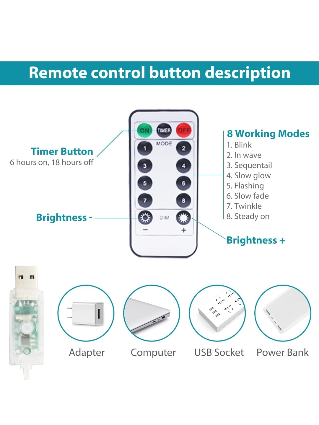 8 modes LED Fairy Lights with Remote - USB #ThriftyPicks 🏒 - photo 4