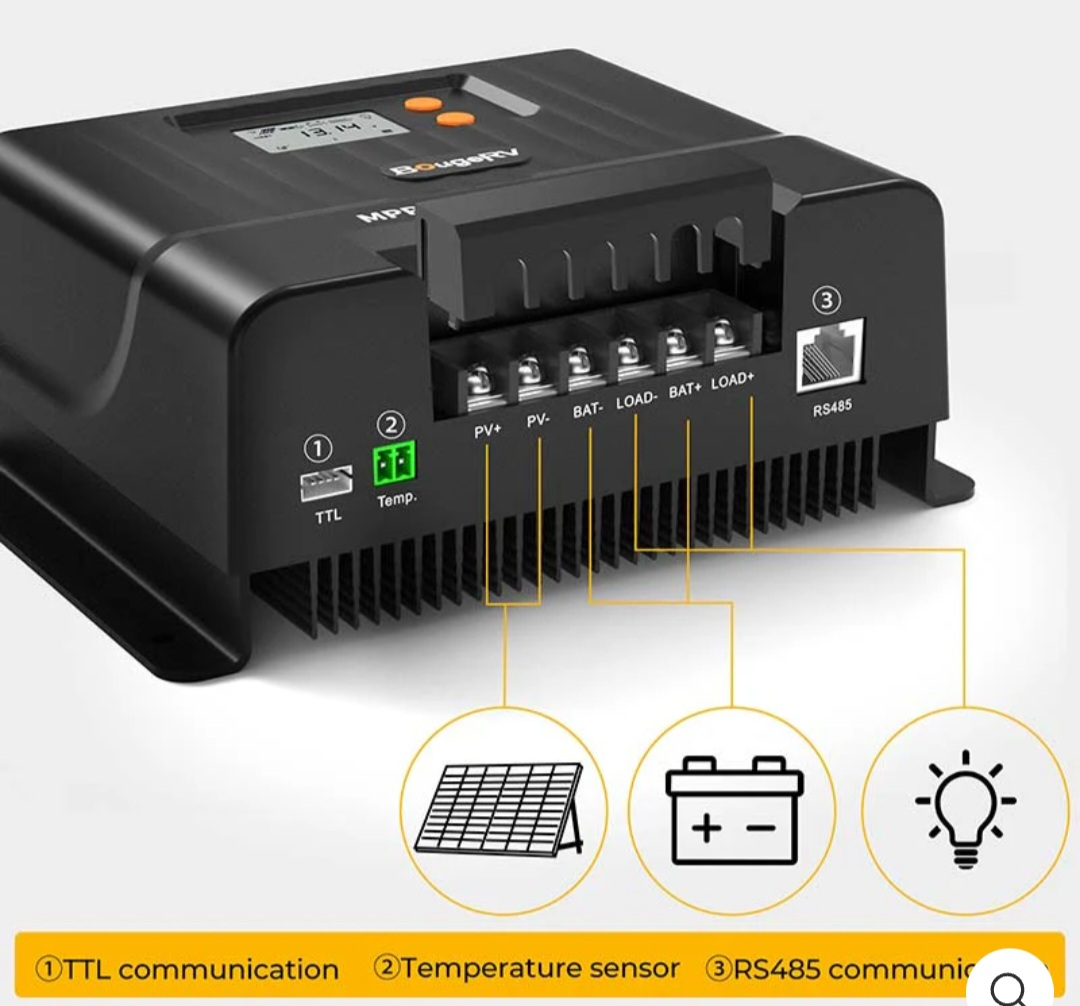 60A MPPT Solar Charge