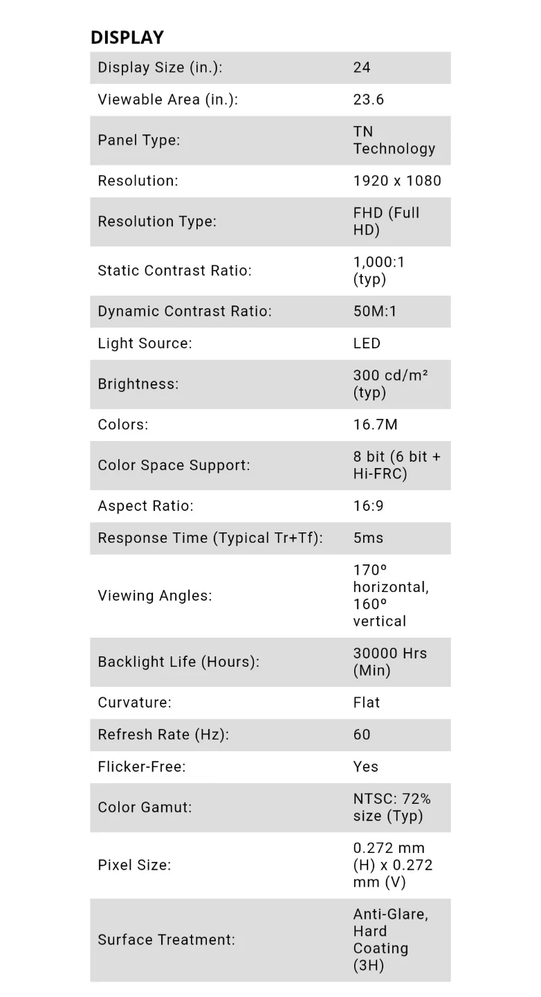ViewSonic VA2446M-LED 24-inch Monitor 🧡 image indicator(4)