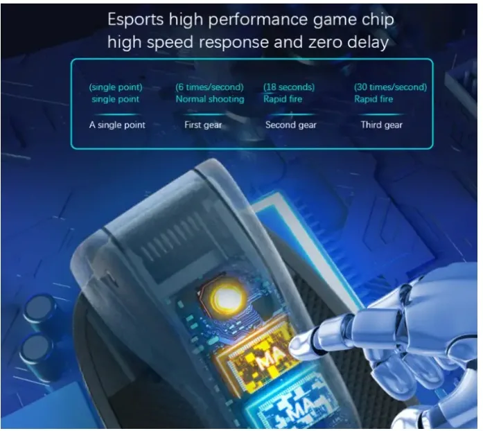 Mobile Gaming Controller - High-Precision Trigger Pad image indicator(2)