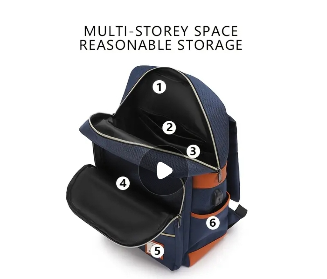 Brand New Navy Blue USB Charging Backpack - photo 2