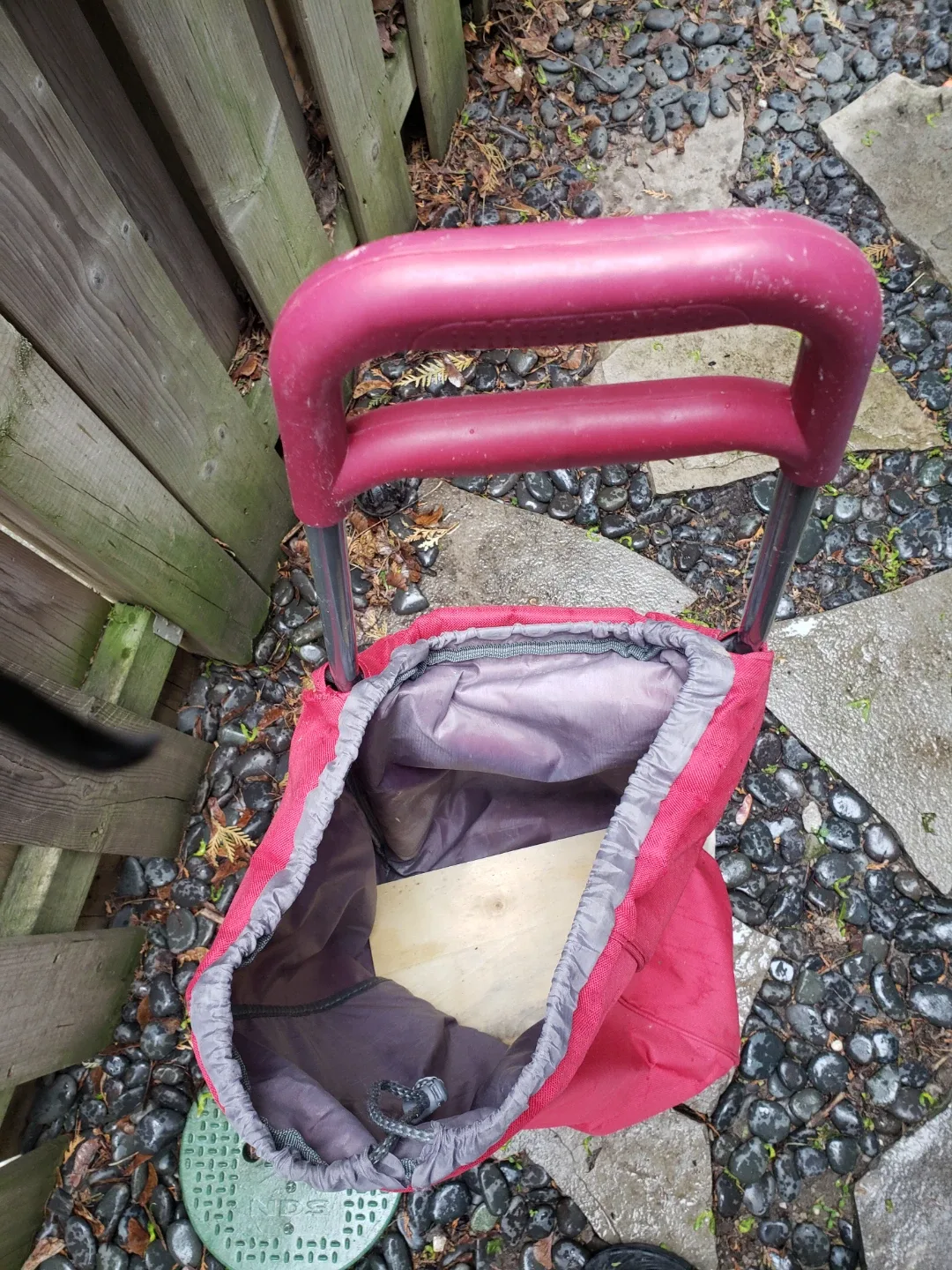 Red Shopping Cart image indicator(3)