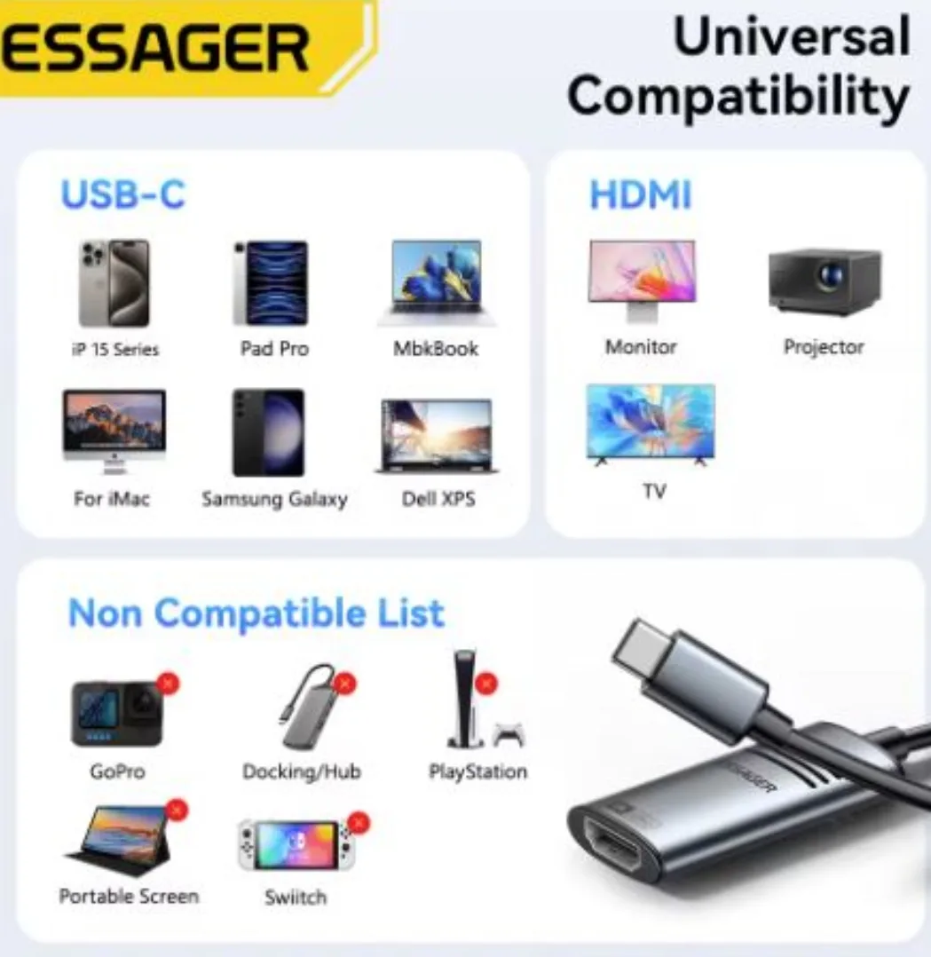 Essager HDMI To USB Type C Adapter image indicator(2)