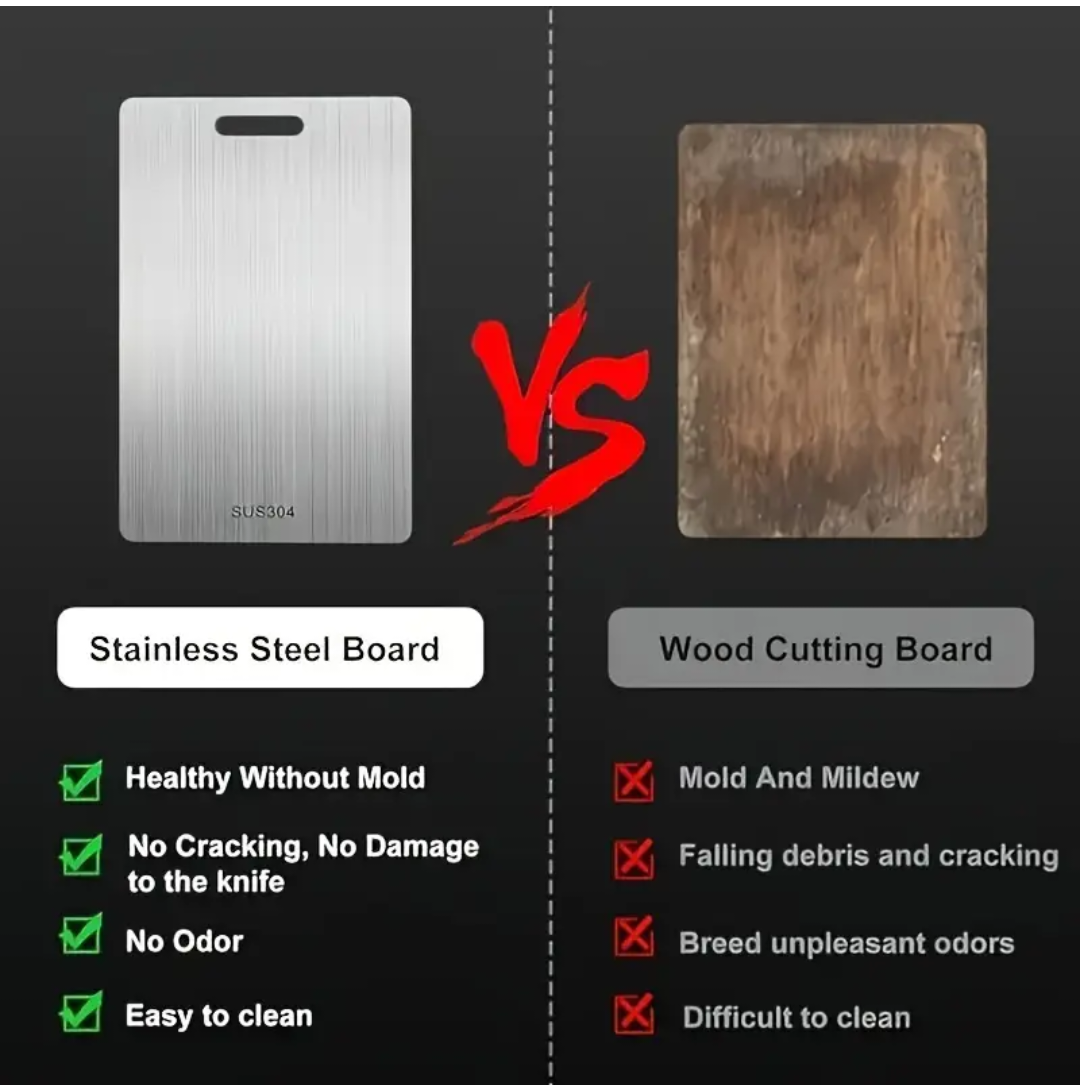 Stainless Steel Cutting Board - Easy to Clean - photo 2