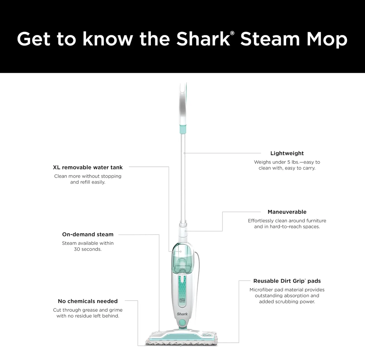 Shark Steam Mop with Two Extra Pads - $50 or make offer image indicator(2)