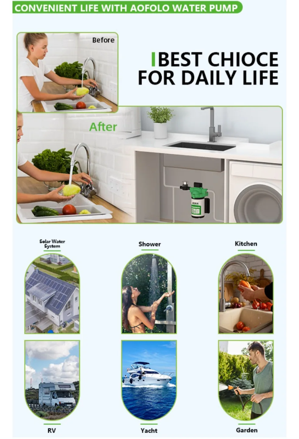 ON DEMAND WATER PUMP, RV & MULTI USE, 110V AC 4.0GPM/15.0LPM image indicator(10)