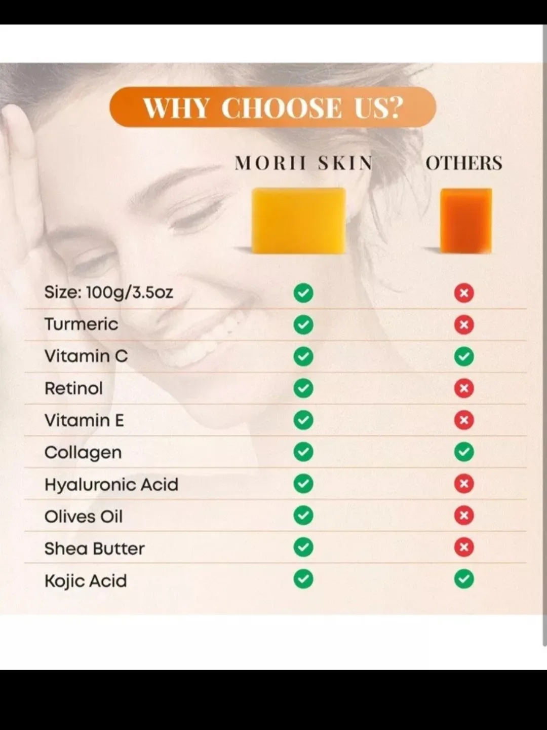 2x MORII SKIN Kojic Acid Soap - Brighten & Hydrate image indicator(4)