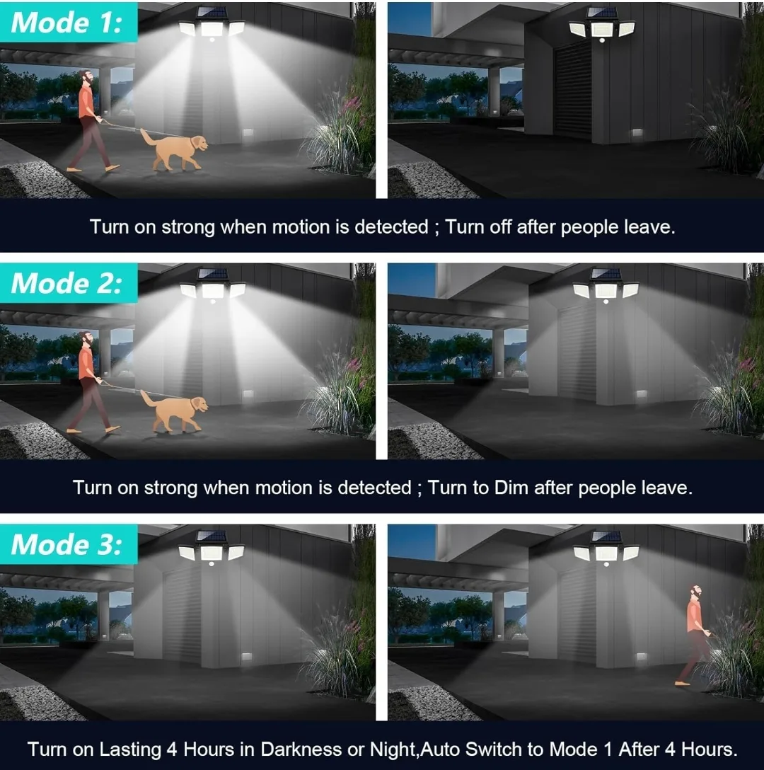 NEW Solar Motion Sensor Light – 2500LM | 210 LEDs + Remote image indicator(3)