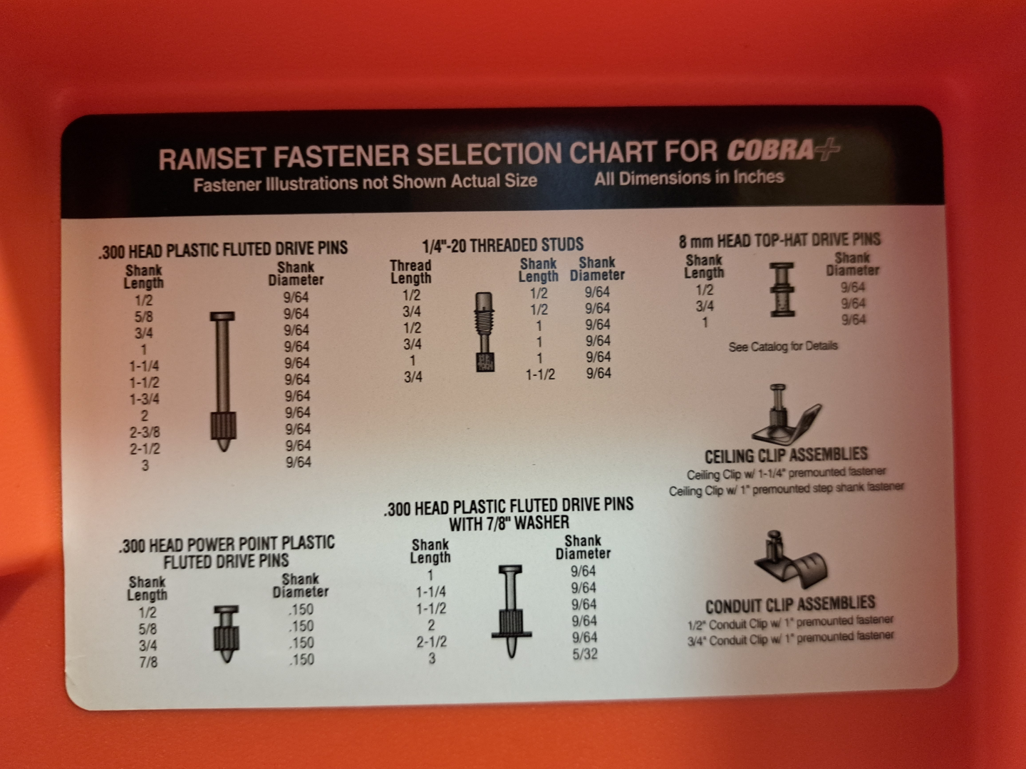 Ramset Cobra+ - photo 5