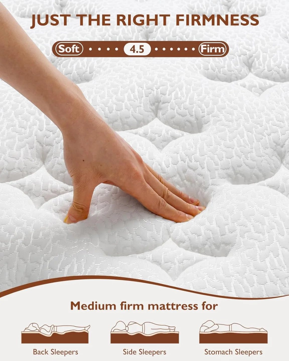 BedStory 12 Inch Queen Size Memory Hybrid Mattress BRAND NEW image indicator(3)
