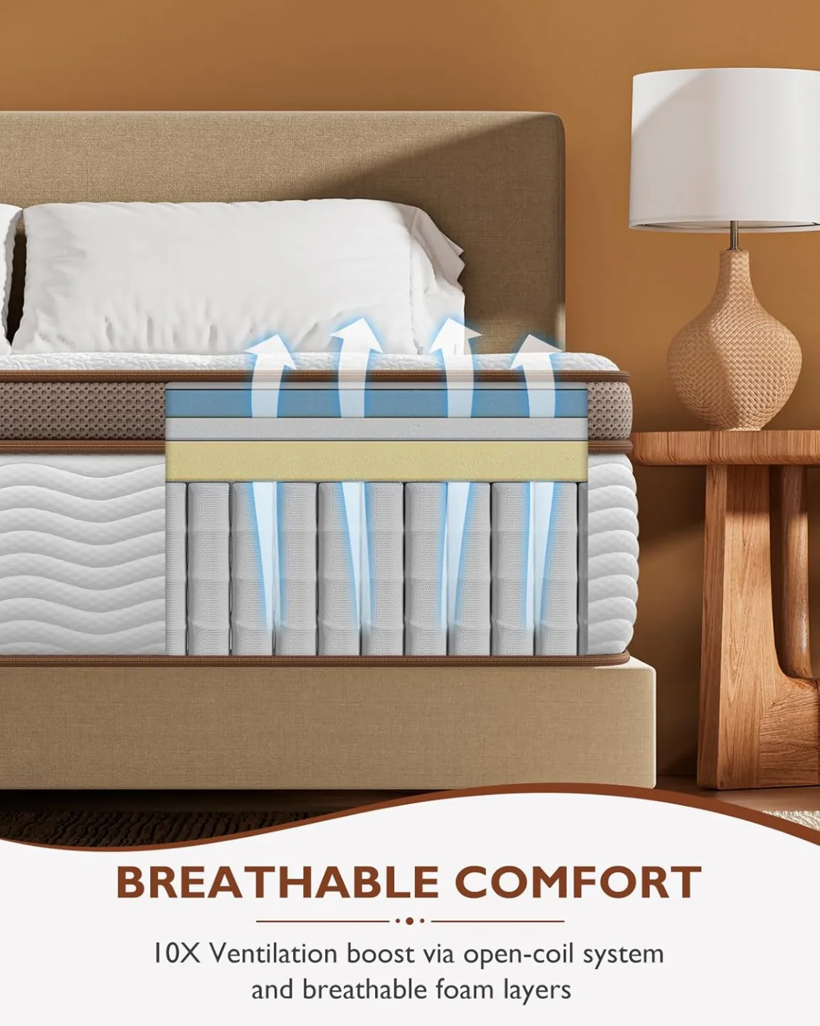 BedStory 12 Inch Queen Size Memory Hybrid Mattress BRAND NEW image indicator(6)