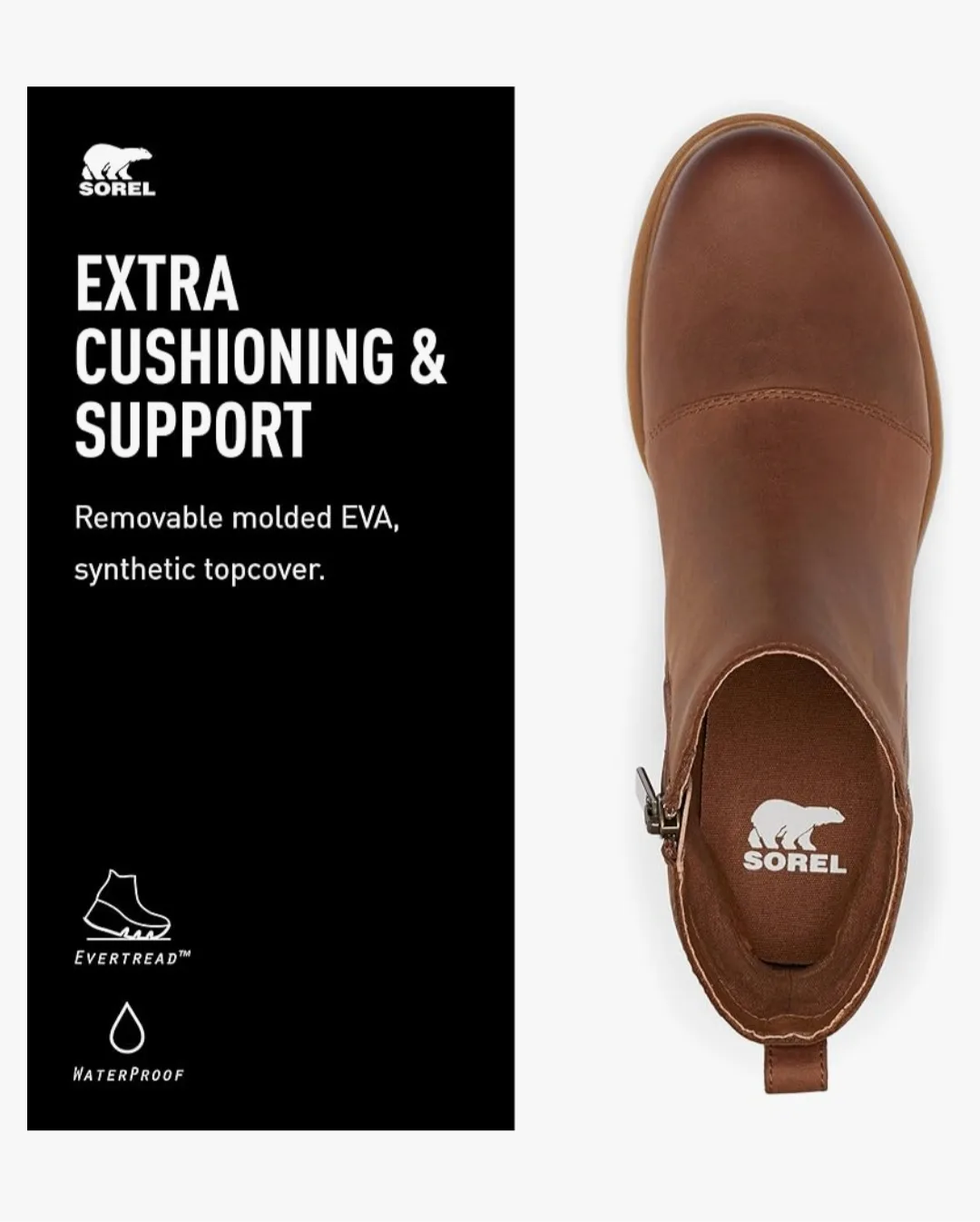 Sorel Women's Emelie III ZIP WP Boots, Size 9.5 image indicator(4)