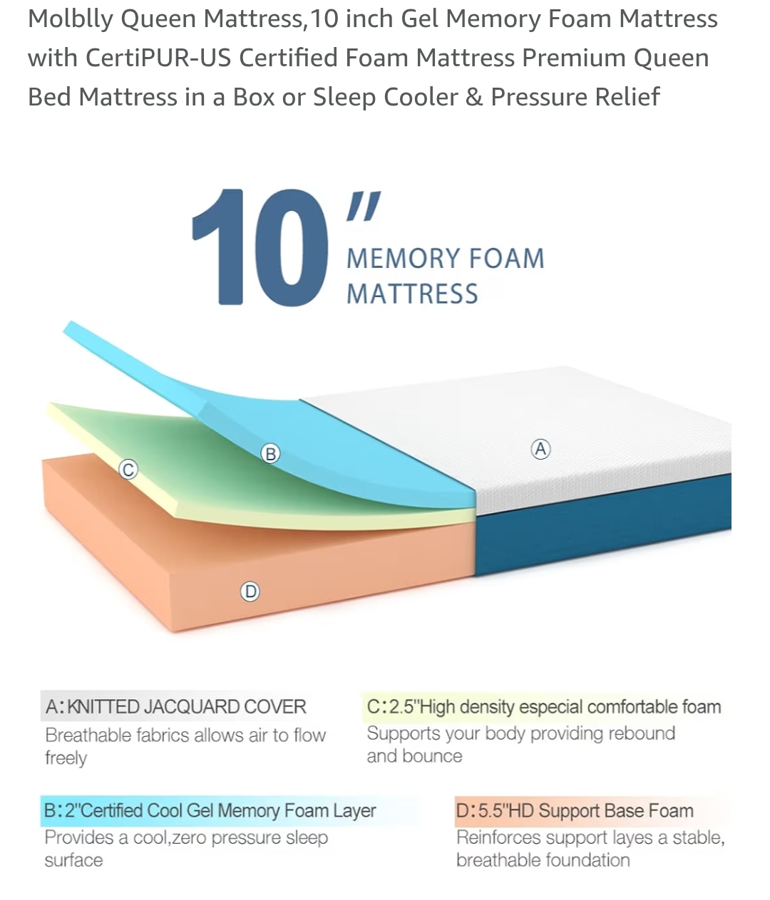 Queen Molblly 10" Gel Memory Foam Mattress - photo 5