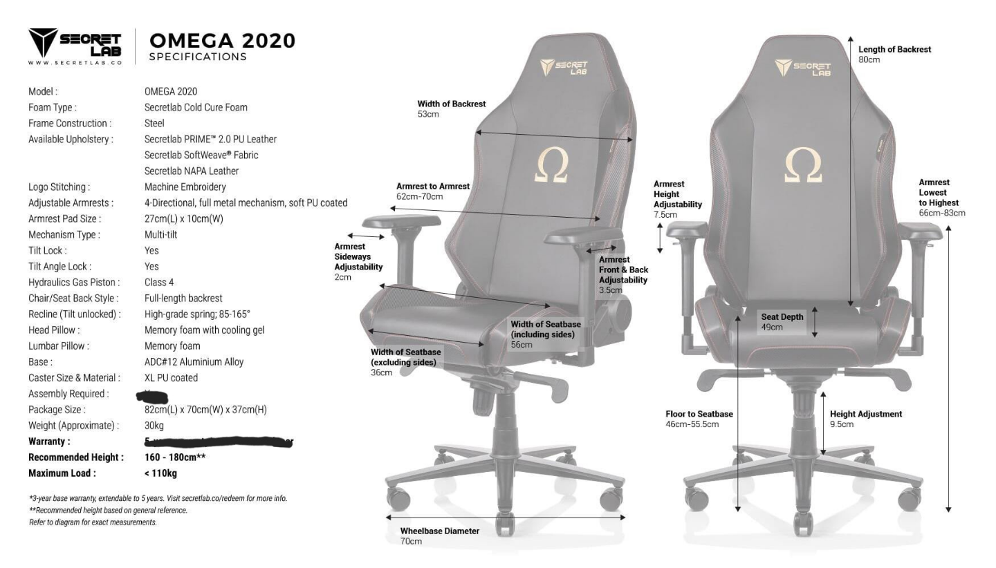 Secretlab Omega 2020 Gaming Chair - photo 5