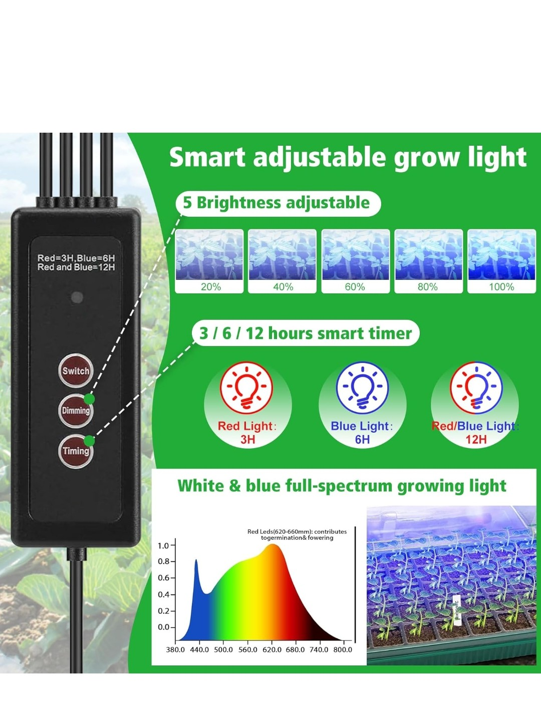 Smart Adjustable Grow Light Kit with Seed Starting Tray - photo 3