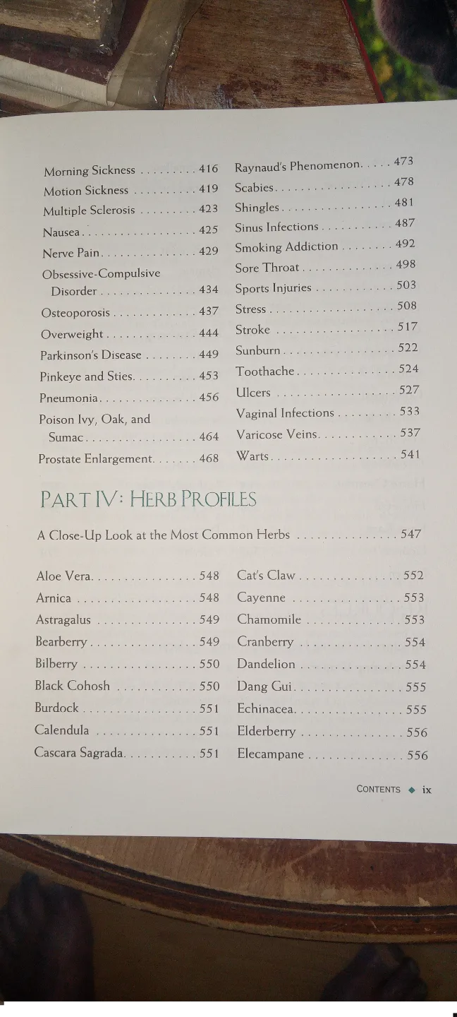 The Herbal Drugstore: The Best Natural Alternatives image indicator(8)