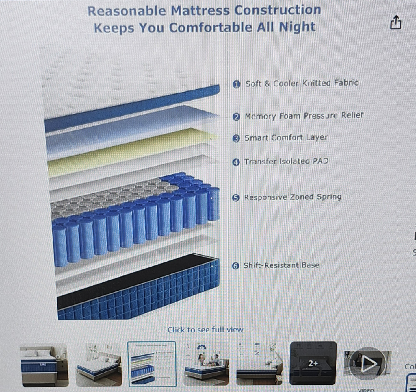 Brand new in box 12 Inch King Mattress - photo 3