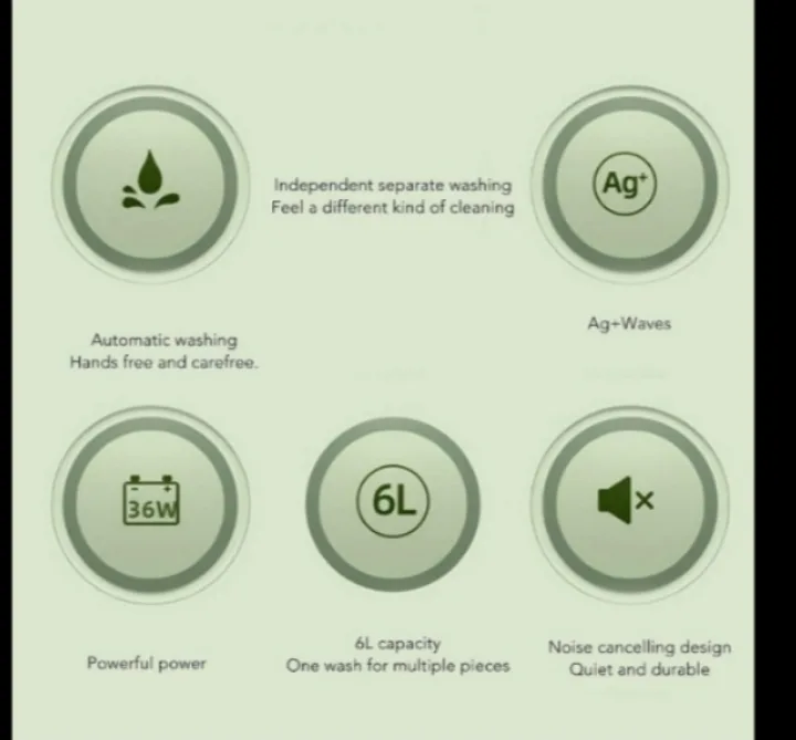 Portable Mini Washing Machine image indicator(7)