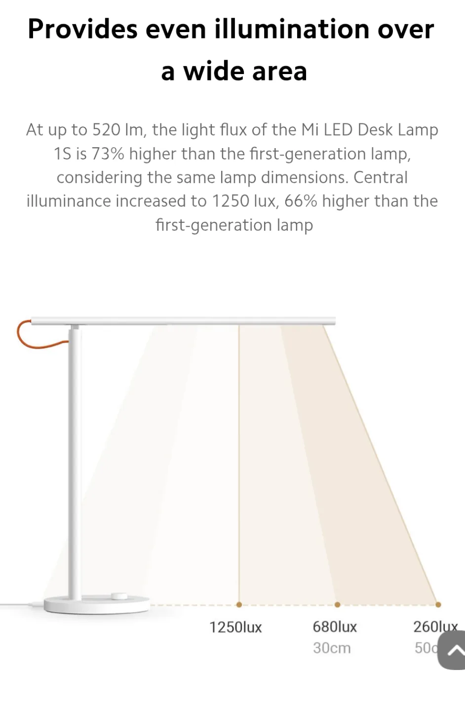 Xiaomi Mi Smart LED Desk Lamp - Brand new / Sealed image indicator(2)