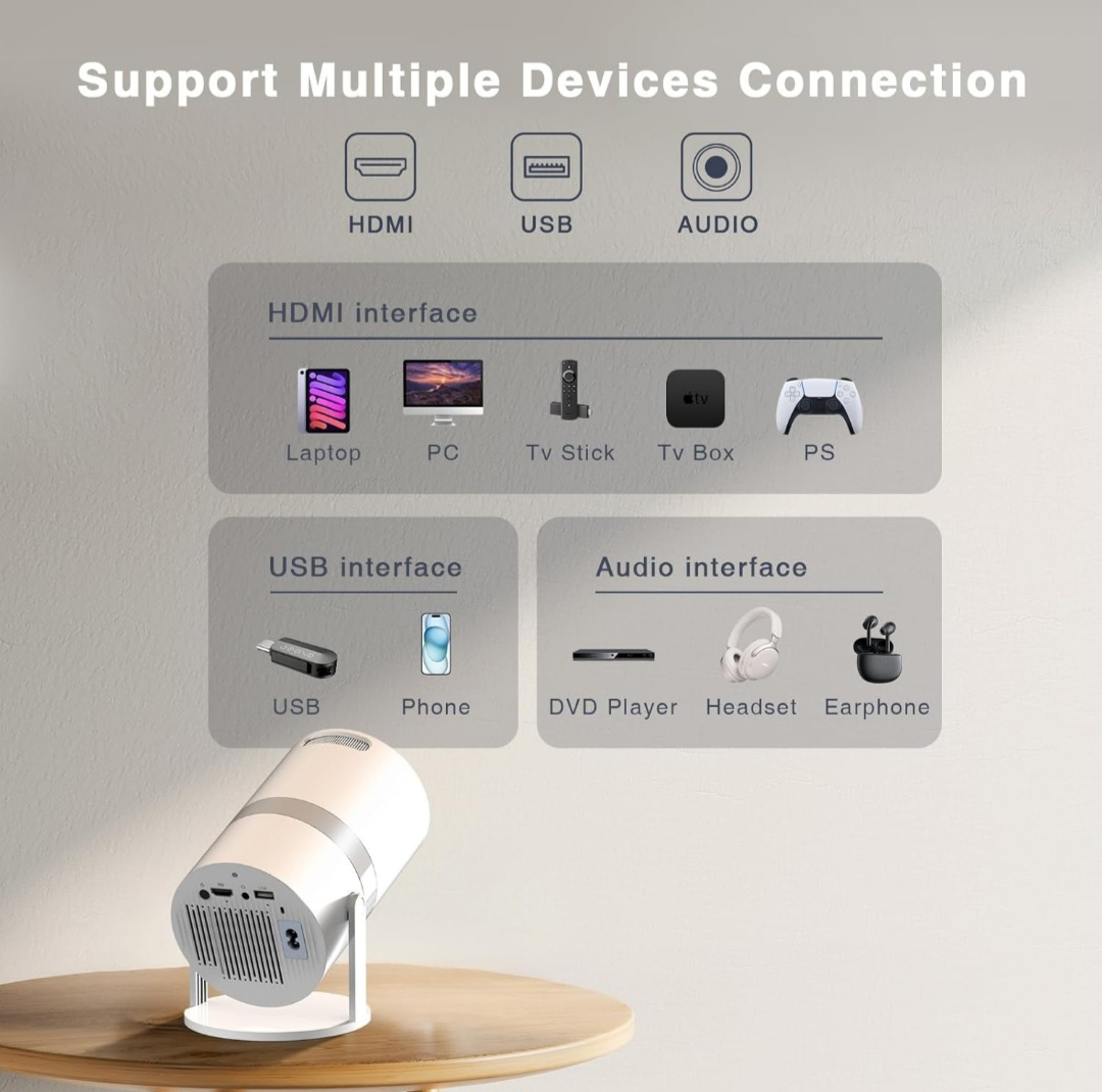 [Built-in Apps Projector 4K with WiFi 6 and Bluetooth, - photo 2