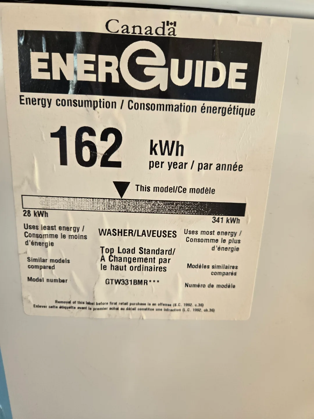 Washing machine image indicator(4)