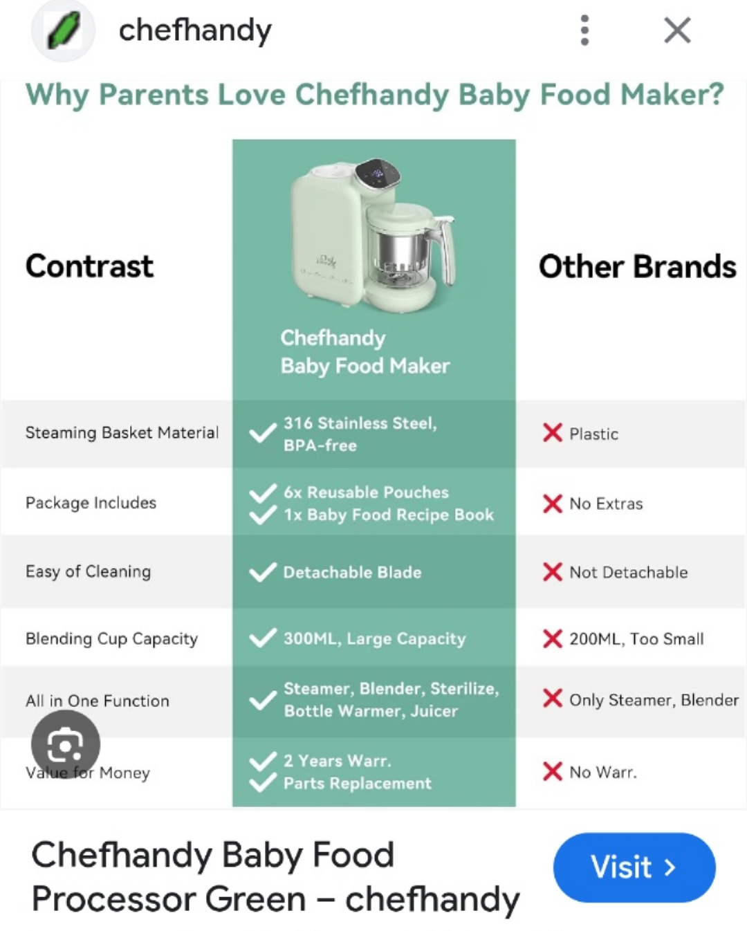 Chefhandy 5 in 1 Baby Food Processor - Mint Green - photo 3