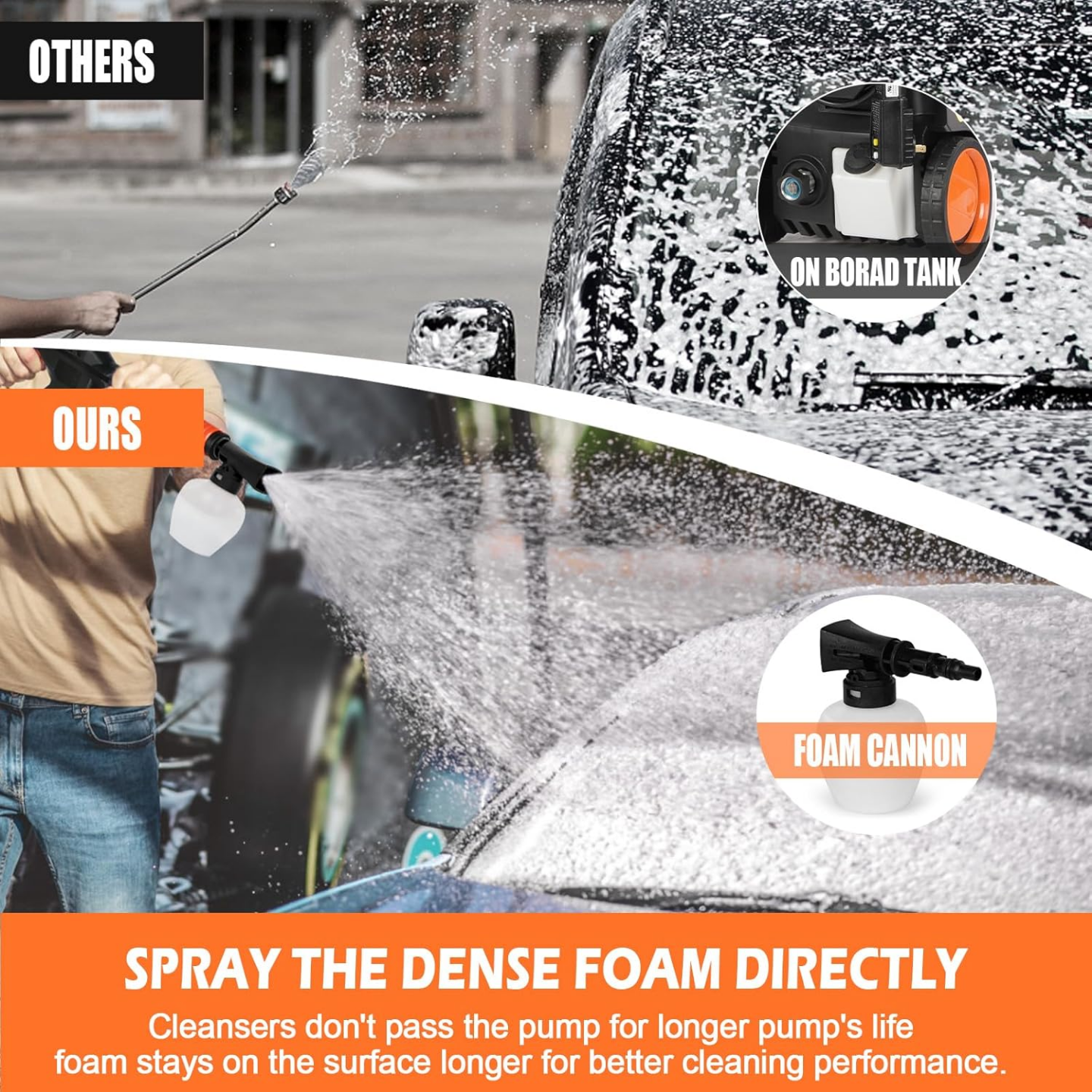 Electric Pressure Washer with Foam Cannon and Multiple Nozzles - photo 3