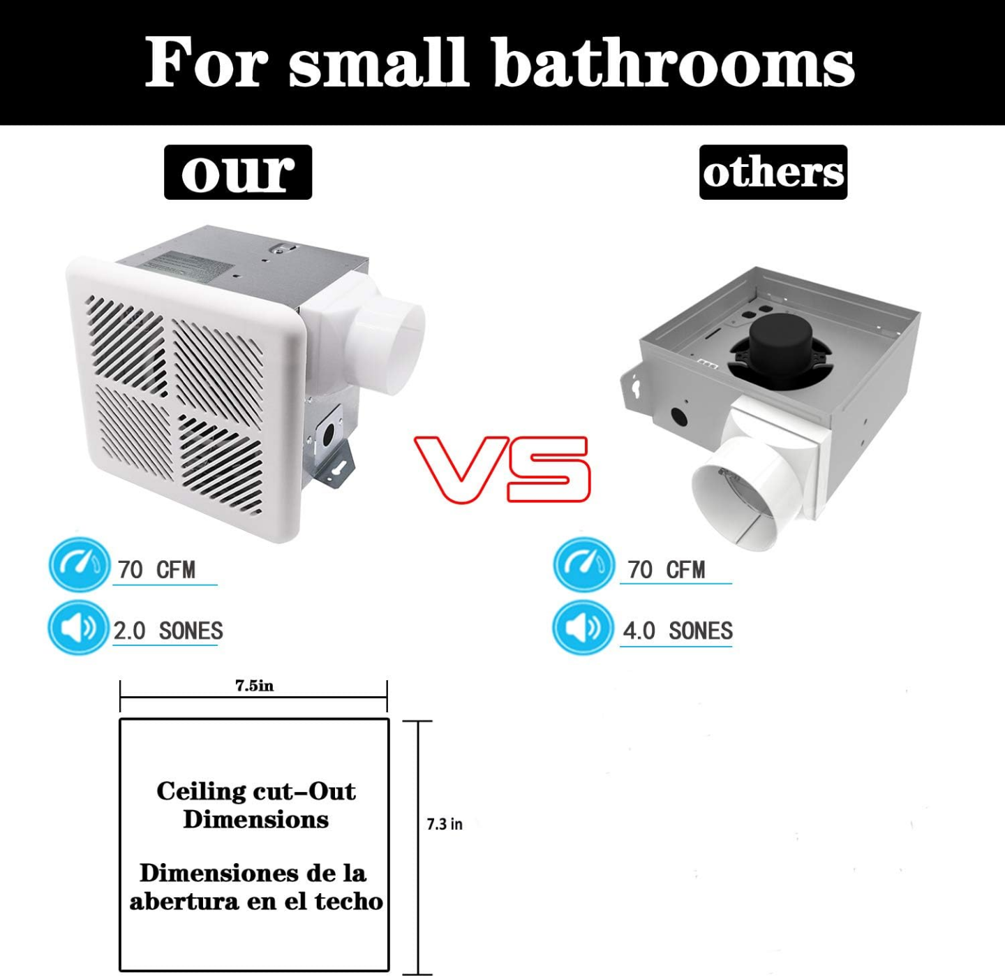 TechDrive 70 CFM Bathroom Exhaust Fan - photo 3