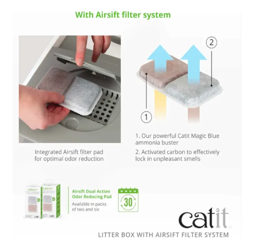 Catit Jumbo Airsift Litter Box w. 2 Air filters image indicator(8)