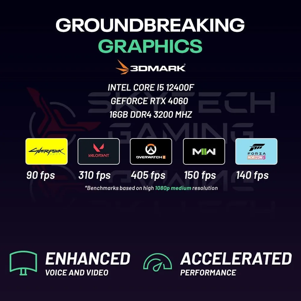 Brand New Skytech Chronos Gaming Computer For Sale image indicator(7)