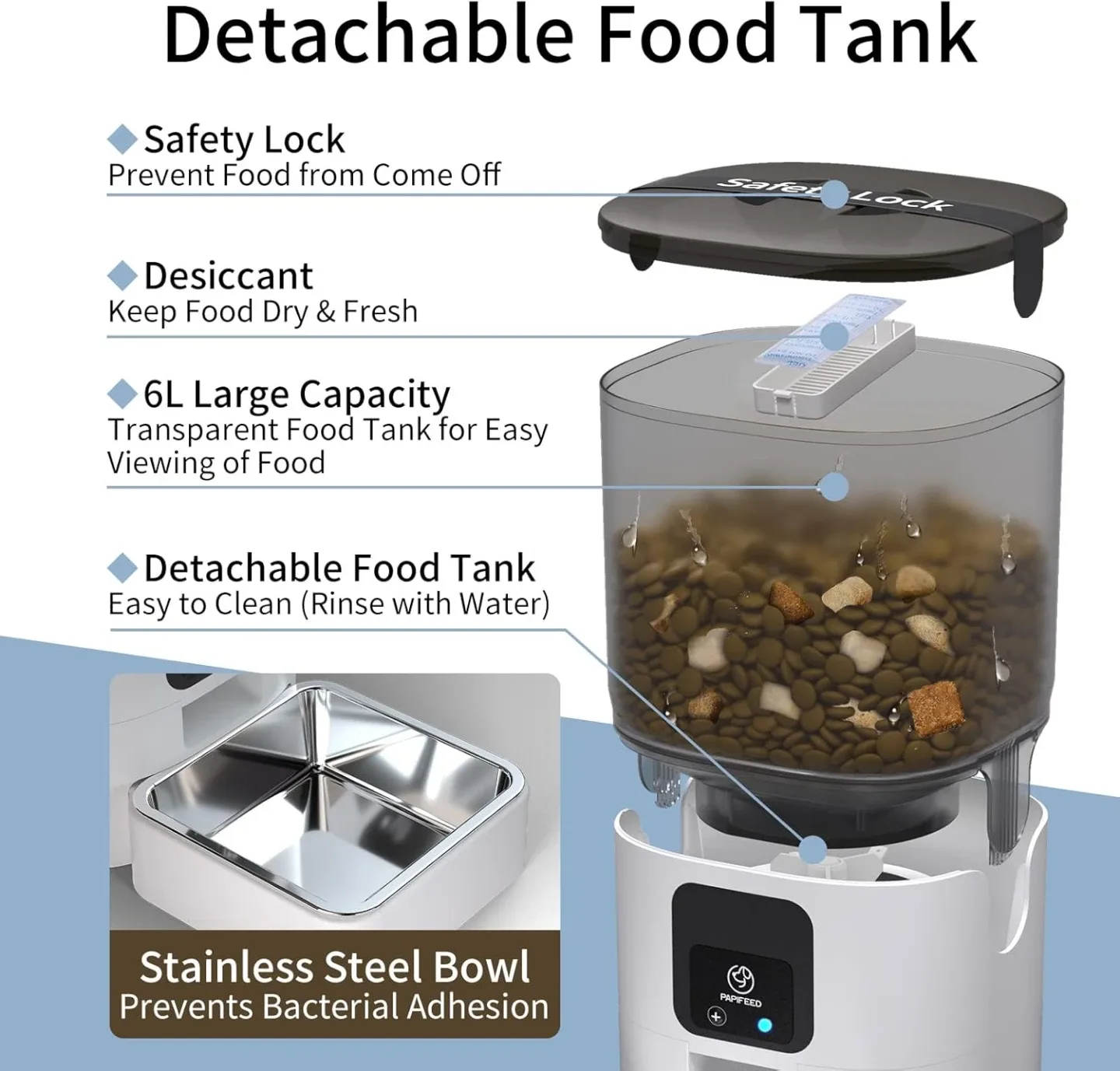 PAPIFEED Smart Pet Feeder - 6L Capacity image indicator(9)