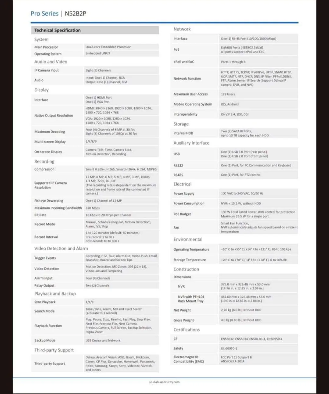 Dahua 8 Channel Network Video Recorder 2TB Hard Drive. image indicator(4)