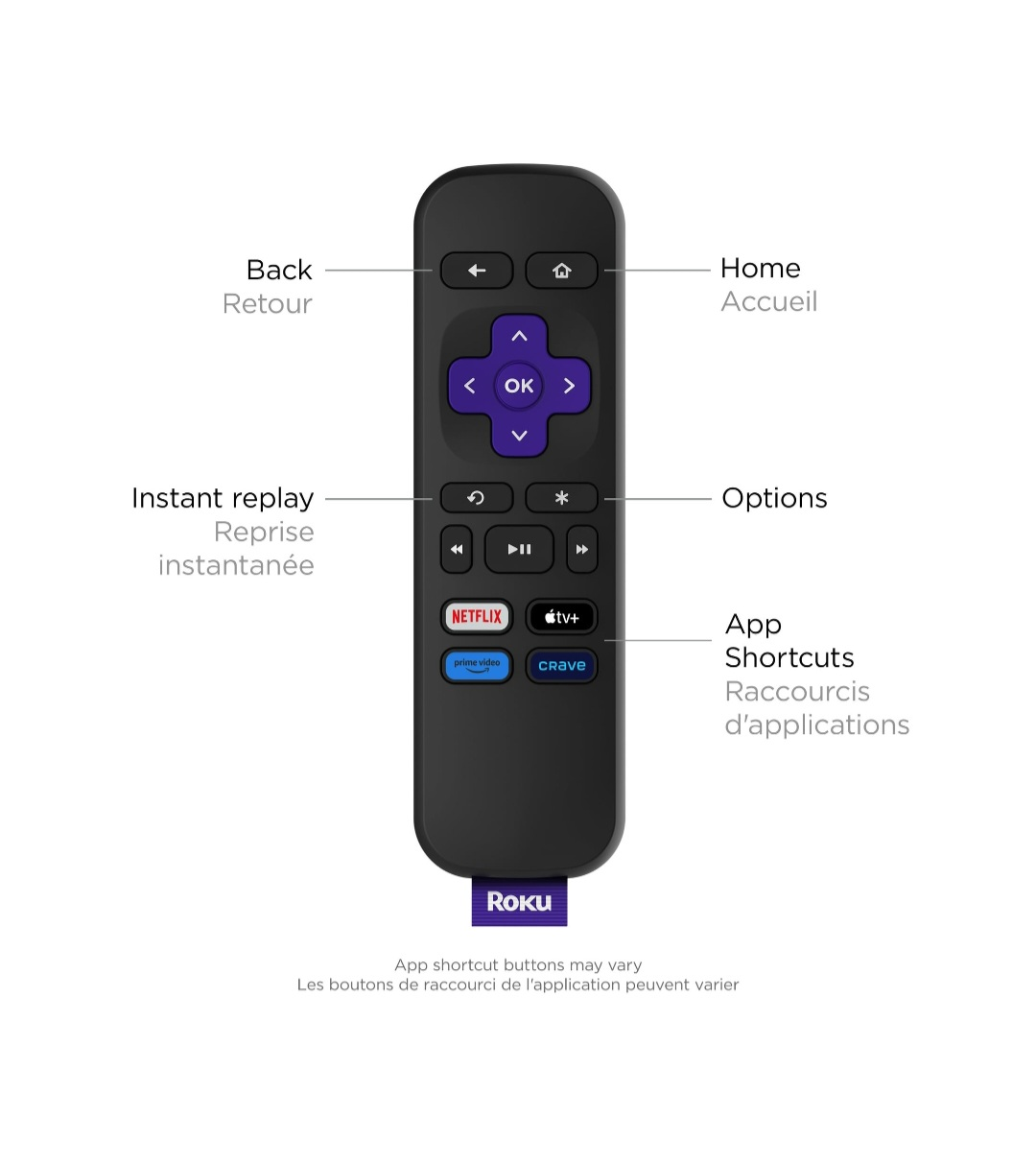Roku Express Streaming Device with Remote - photo 3