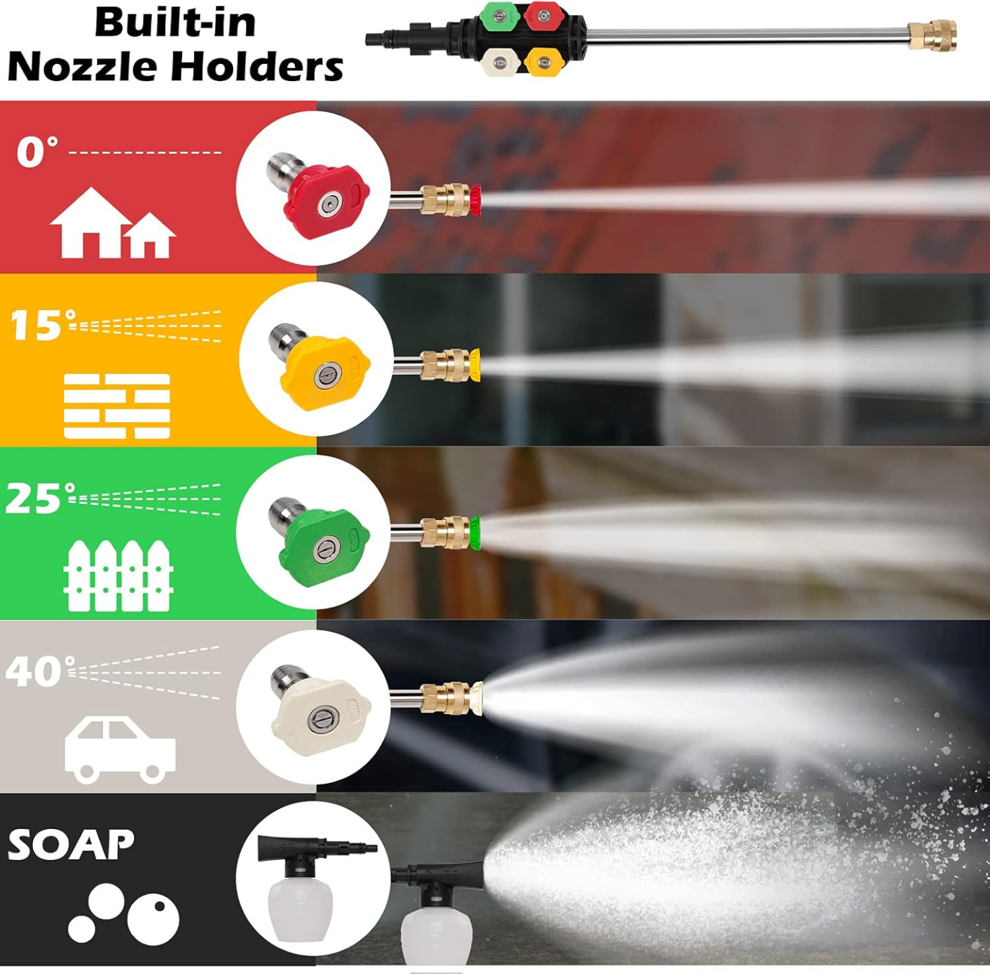 Electric Pressure Washer with Foam Cannon and Multiple Nozzles - photo 4