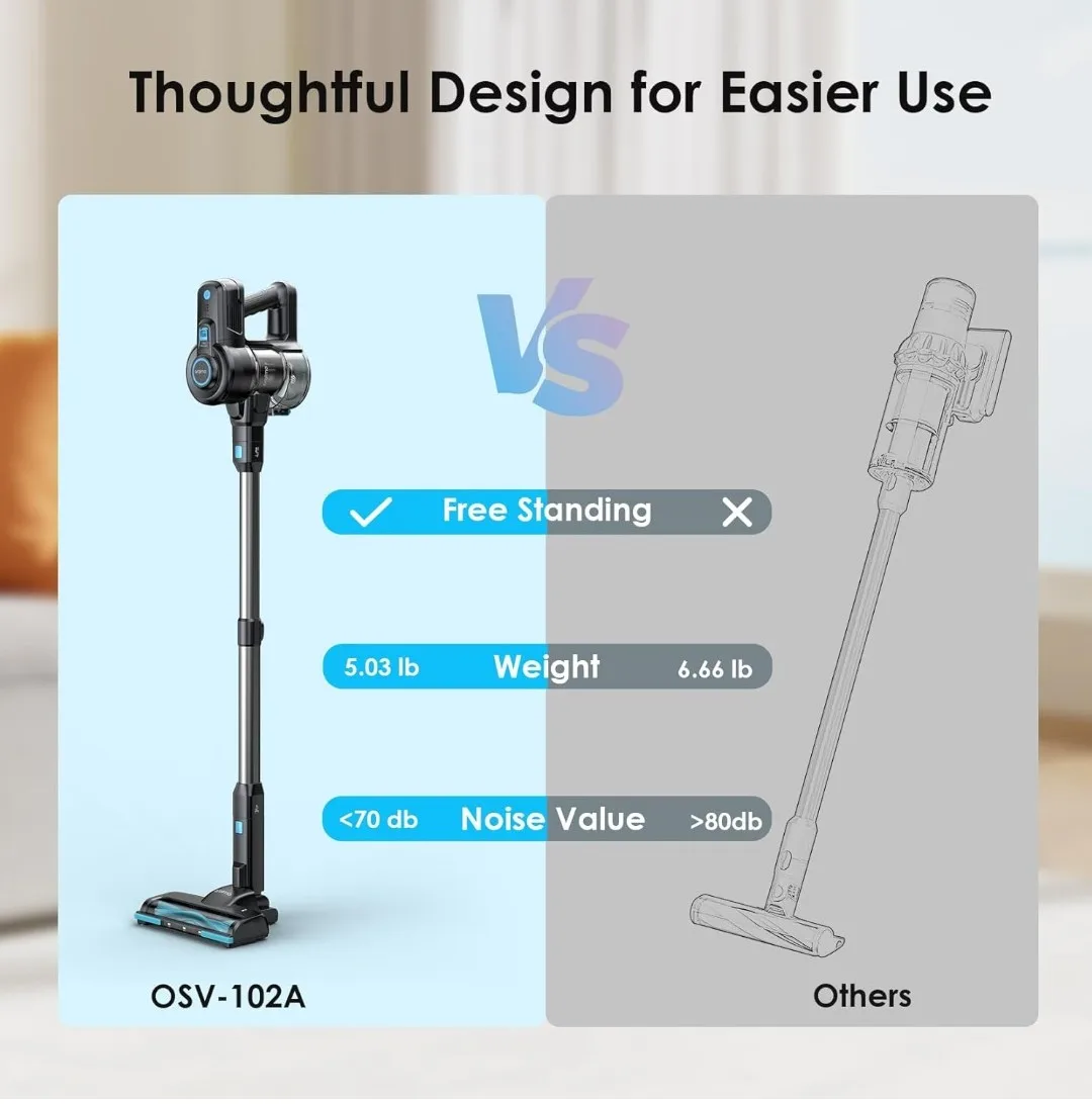 Oralmo Cordless Vacuum Cleaner thumbnail
