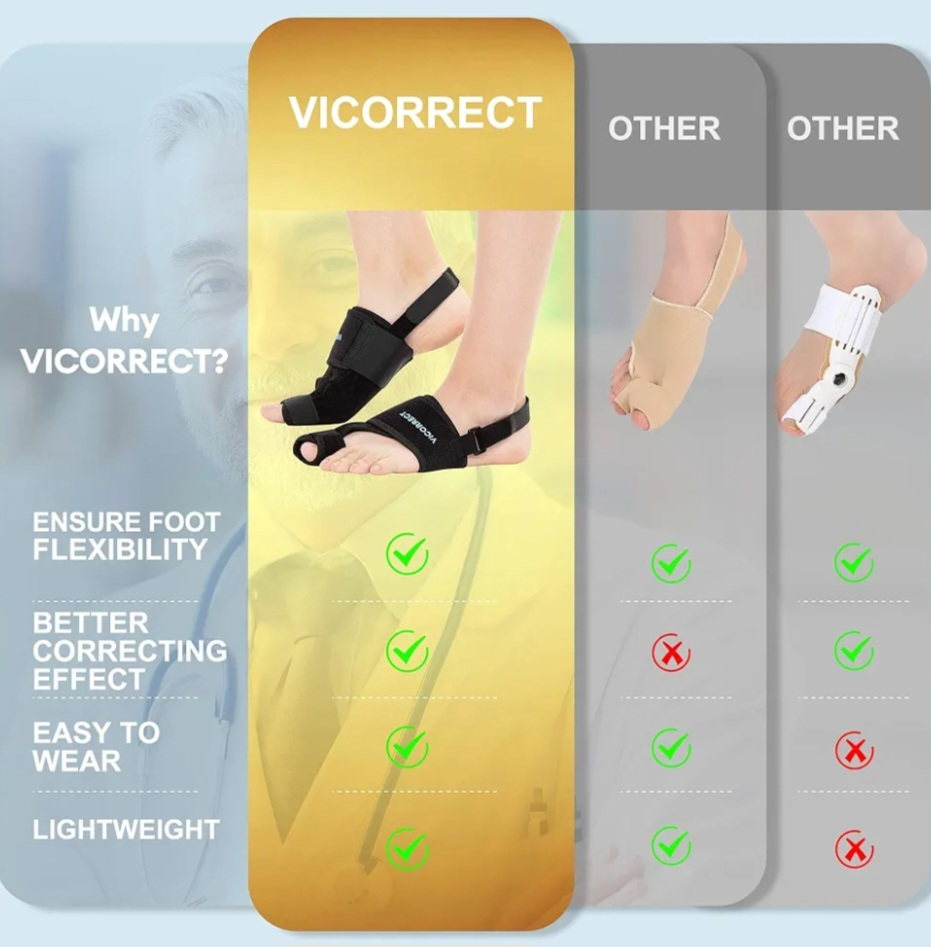 Pair of black bunion correctors. - photo 3