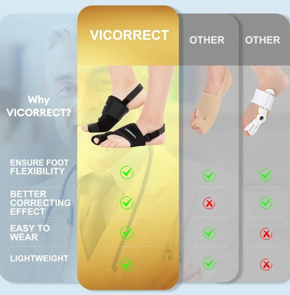 Pair of black bunion correctors. image indicator(3)