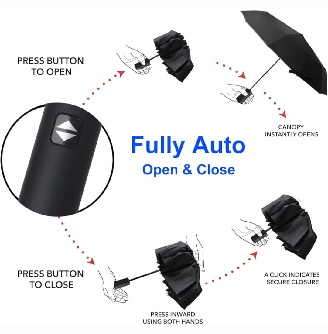 Compact Automatic Umbrella - Beige image indicator(4)