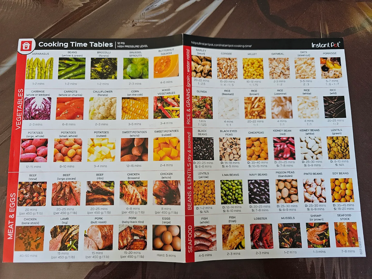 Instant Pot 6 QT. 6-in-1 Multi-Use Electric Pressure Cooker image indicator(7)