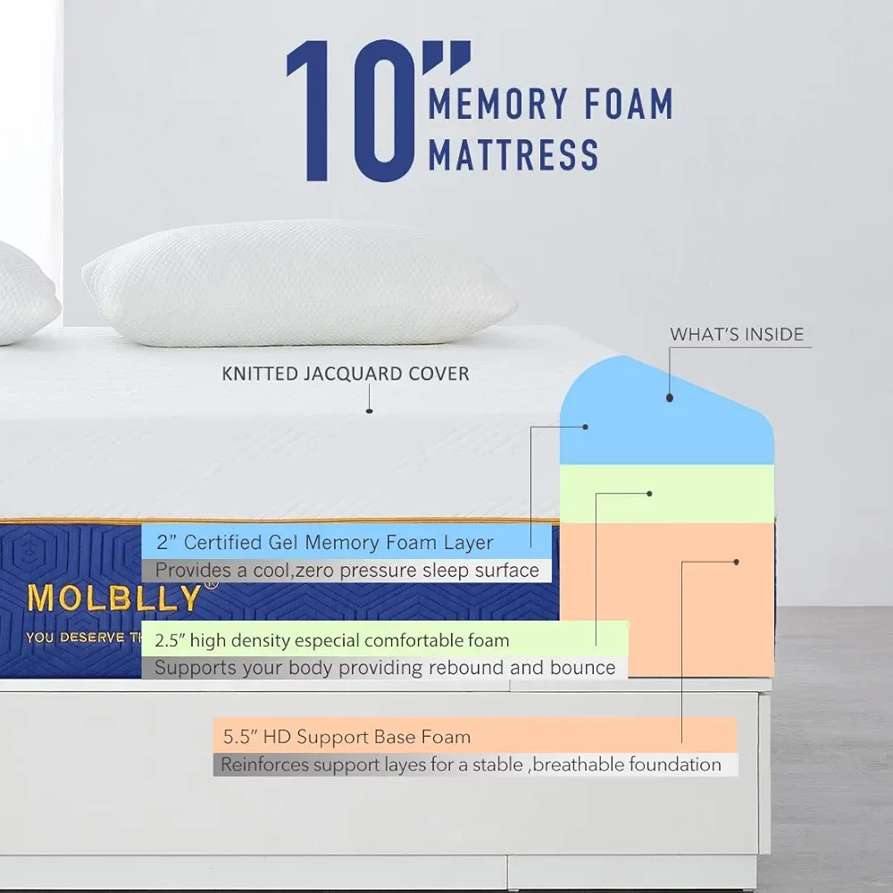 MOLBLLY double Mattress 10" + box spring image indicator(7)