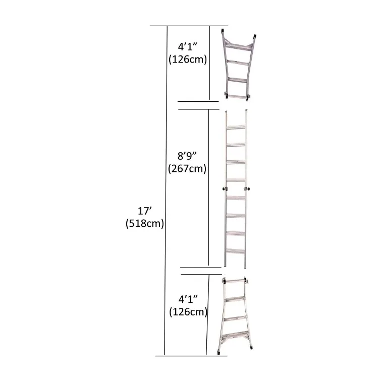 Mastercraft 17ft Multi-Task Aluminum Ladder image indicator(5)