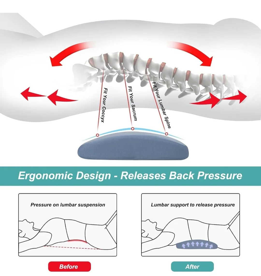 Gel-infused lumbar support pillow for back pain relief image indicator(2)