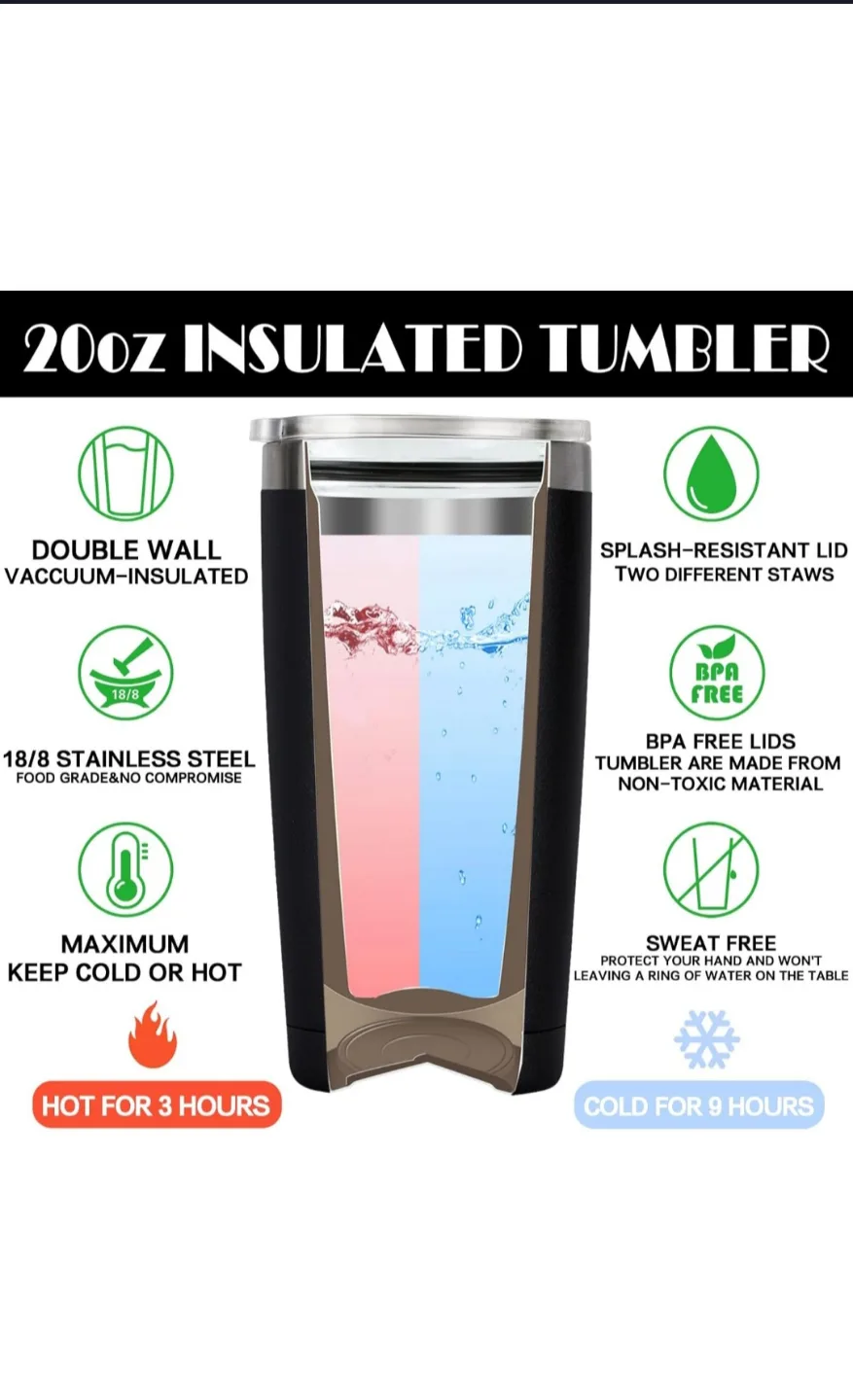 Chaos Coordinator Stainless Steel Tumbler image indicator(8)