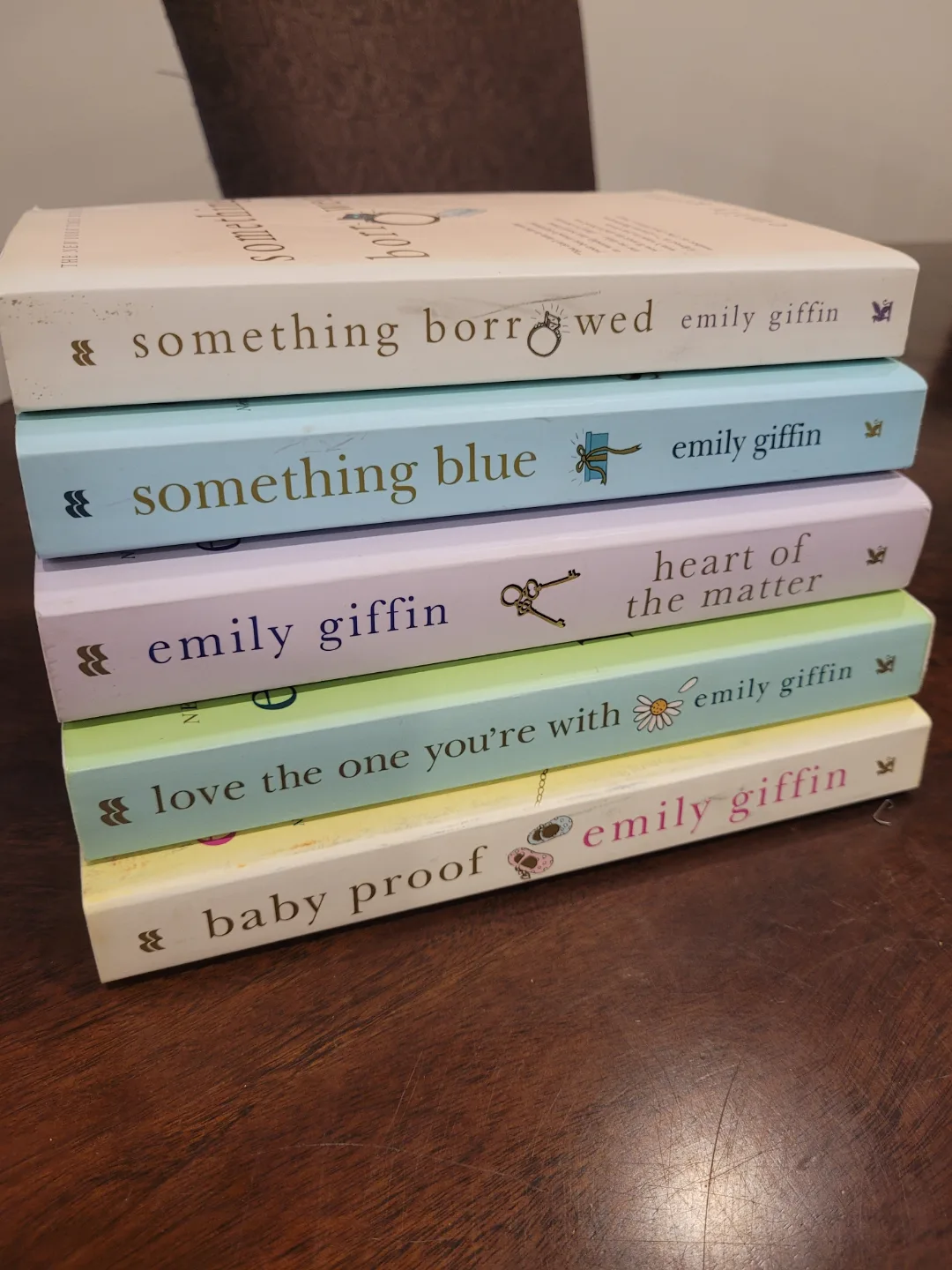 Emily Giffin 5 Book Set image indicator(2)