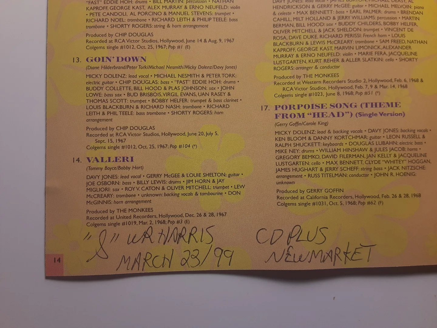 The Monkees - Greatest Hits | CD image indicator(5)