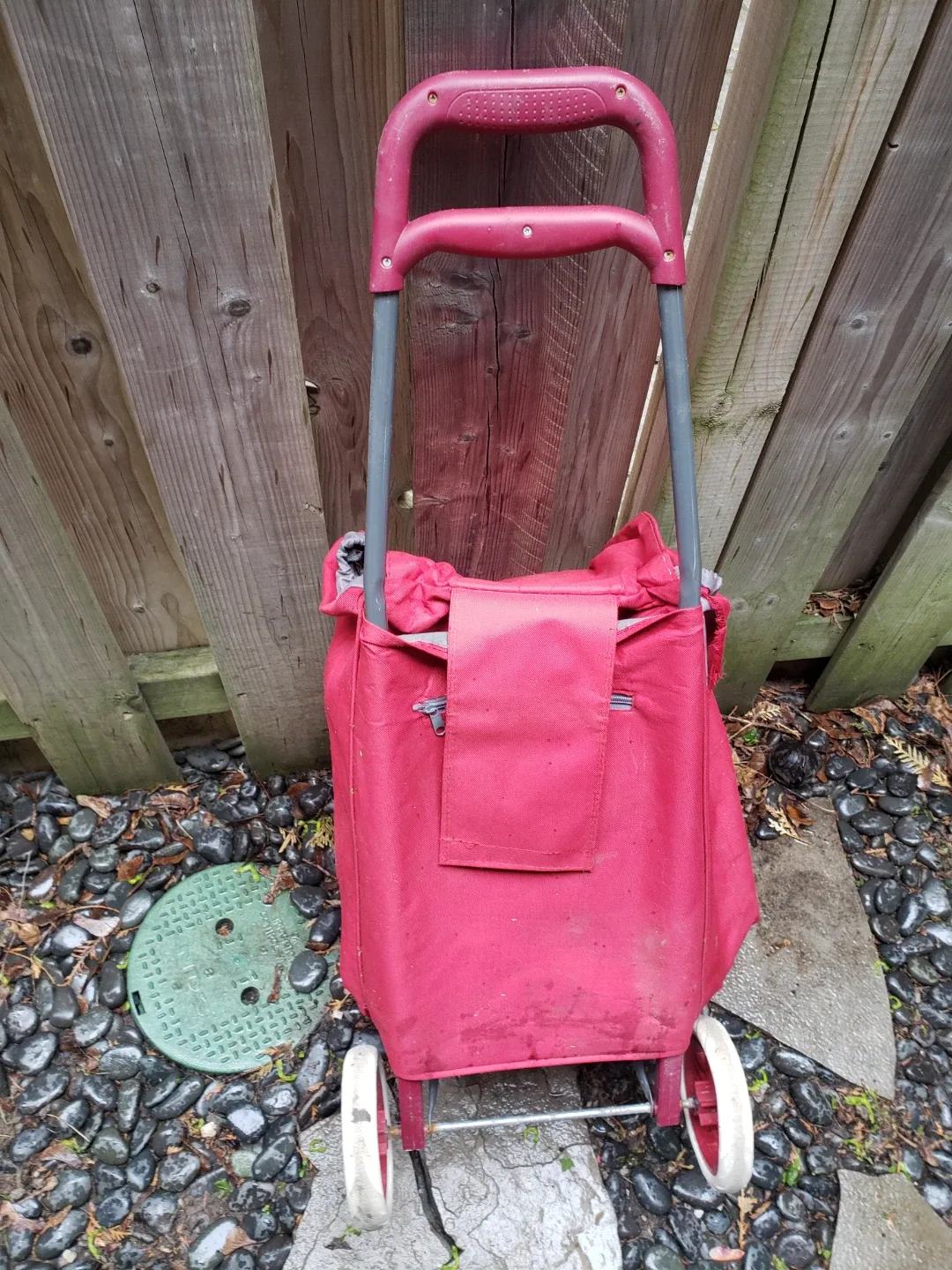 Red Shopping Cart image indicator(2)