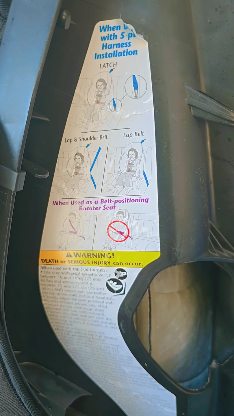 Evenflo Evolve All-in-One Convertible Car Seat image indicator(4)